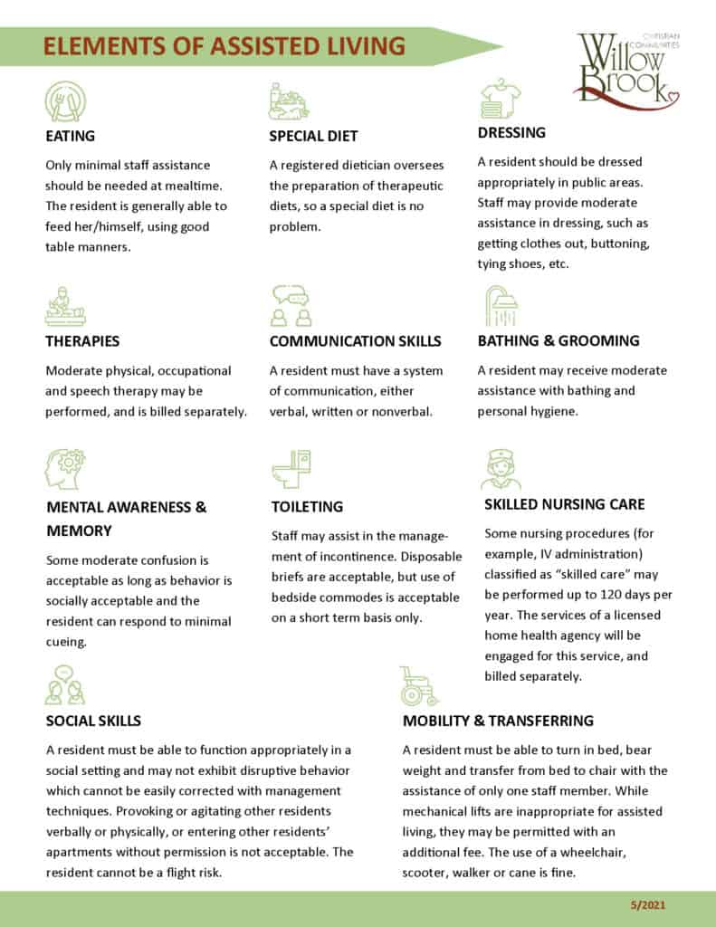 What is Assisted Living and How Do I Pay for it? Worthington Area